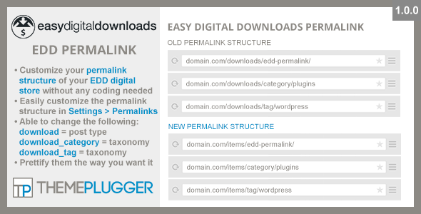 Easy Digital Downloads Permalink